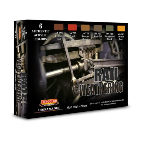 Colori Acrilici Lifecolor per Invecchiamento Treni CS21