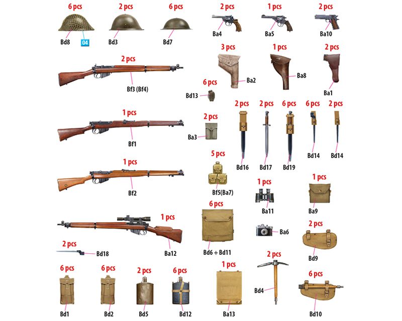 British Infantry Weapons - Equipment scala 1:35 MINI ART 35368 - immagine 2
