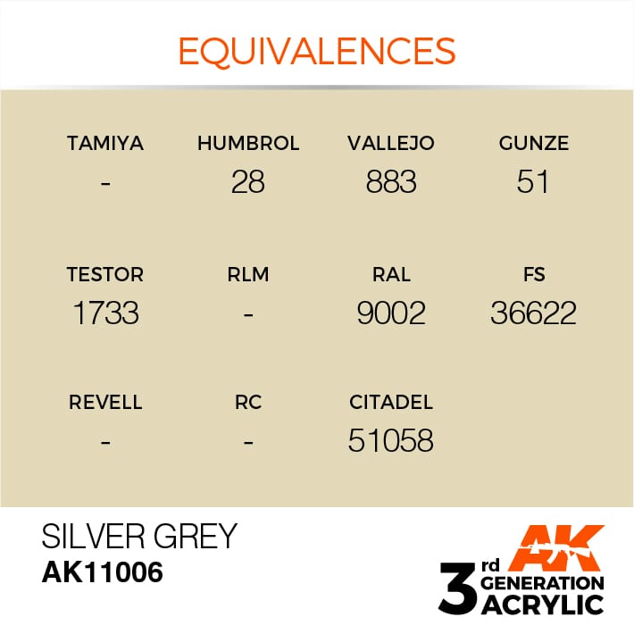 AK11006 3RD. GRIGIO ARGENTO – STANDARD F.S.36622 17ml colore acrilico per modellismo - immagine 3