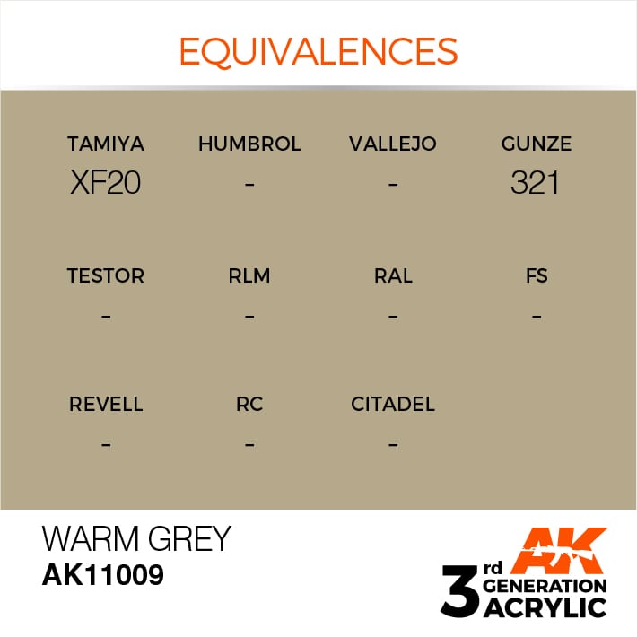 AK11009 3RD. GRIGIO CALDO – STANDARD 17ml colore acrilico per modellismo - immagine 3