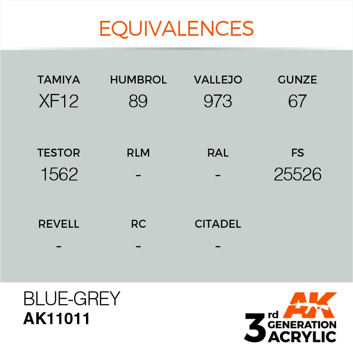 AK11011 3RD. BLU GRIGIO – STANDARD F.S.25526 17ml colore acrilico per modellismo - immagine 3