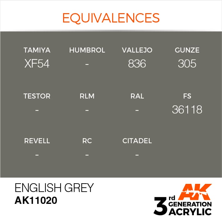 AK11020 3RD. GRIGIO INGLESE – STANDARD F.S.36118 17ml colore acrilico per modellismo - immagine 3
