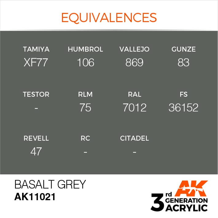AK11021 3RD. GRIGIO BASALTO – STANDARD F.S.36152 17ml colore acrilico per modellismo - immagine 3