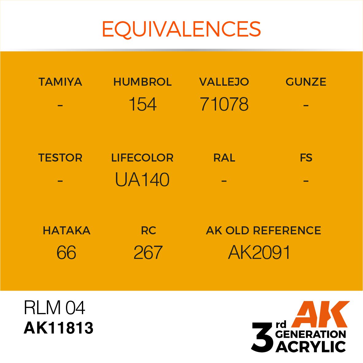 AK11813 3RD. AIR RLM 04 17ml colore acrilico per modellismo - immagine 3