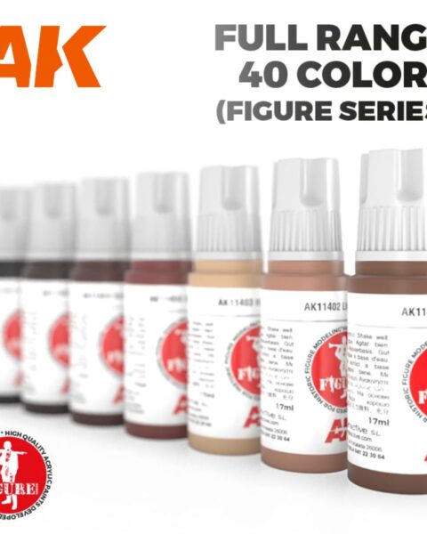 AK 3RD generation figure series