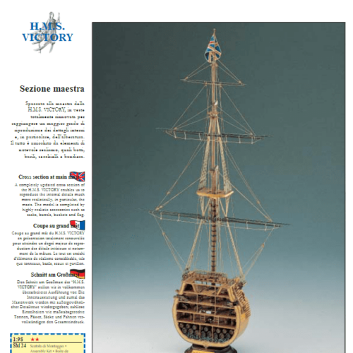 HMS Victory – Corel 1/98 – Vascello Storico di Trafalgar
